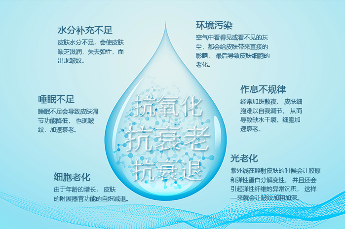 3a抗衰